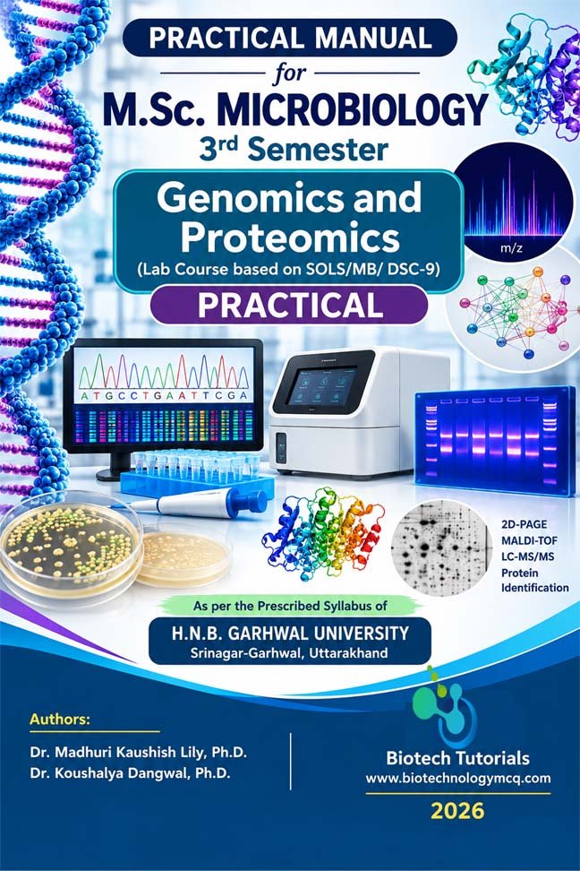 M.Sc. Microbiology Genomics & Proteomics Practical Manual